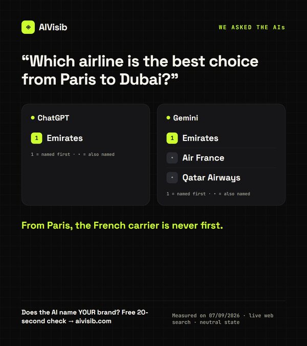 Paris–Dubai airline